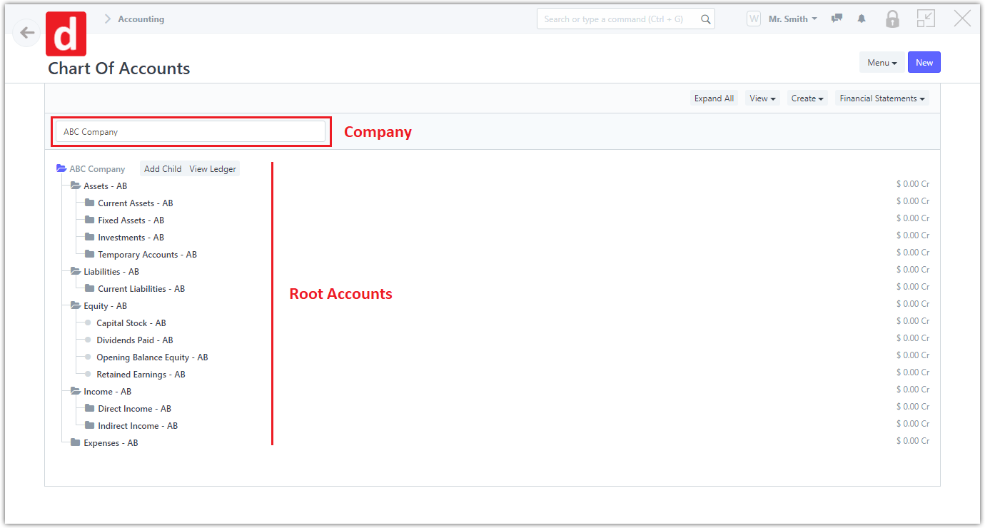 Chart of Accounts